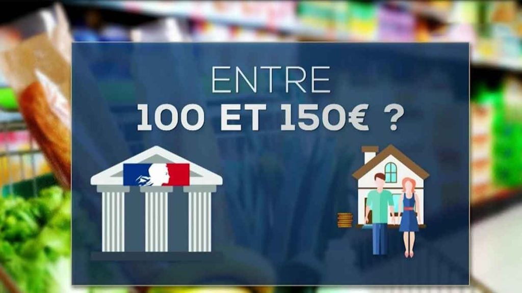 Une prime de 277 euros arrivera dans les boîtes aux lettres en avril  vous pouvez encore la réclamer